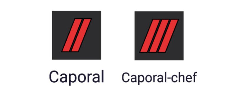 grades caporal caporal chef