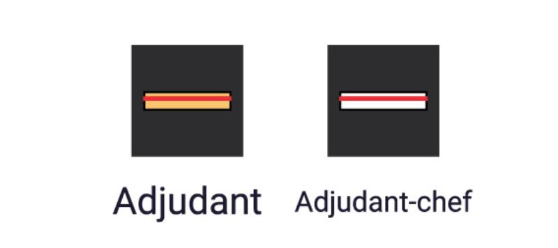 grades adjudant adjudant chef