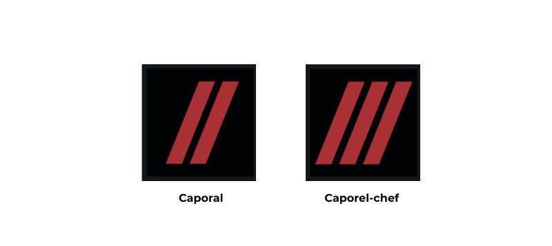 grades caporal caporal chef