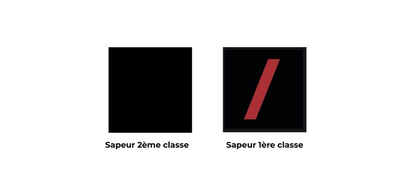 grades sapeur 1ere et 2e classe