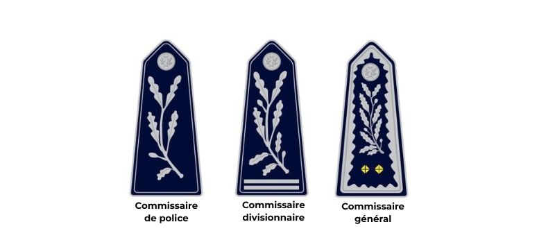 grade corps de conception et direction